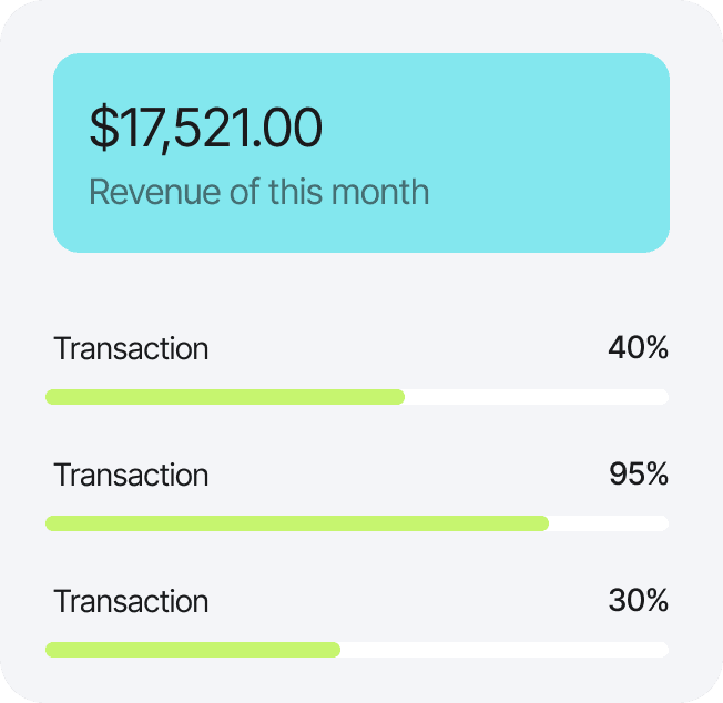 Revenue performance dashboard for business operations
